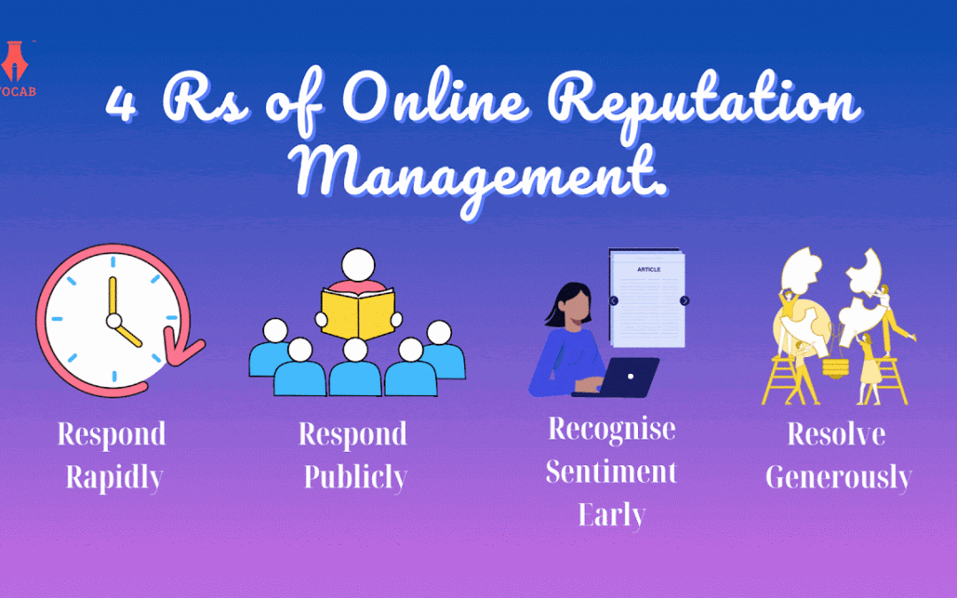Heres Why Online Reputation Management Is Vital For Your Brand.